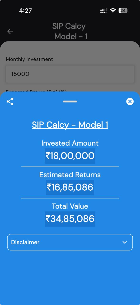 Profits Zone SIP Calculator